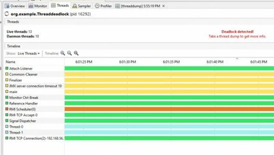 Многопоточность JVM: проблемы и их диагностика